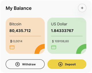 Simpanbèn automated trading solution &mdash; dashboard overview